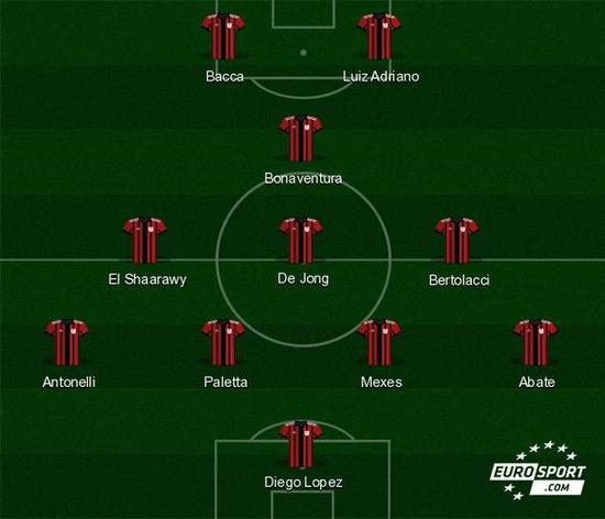 重二次补射 重二次补射