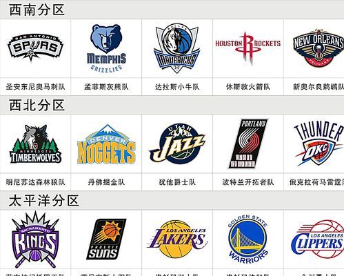 历史定位进 历史定位进